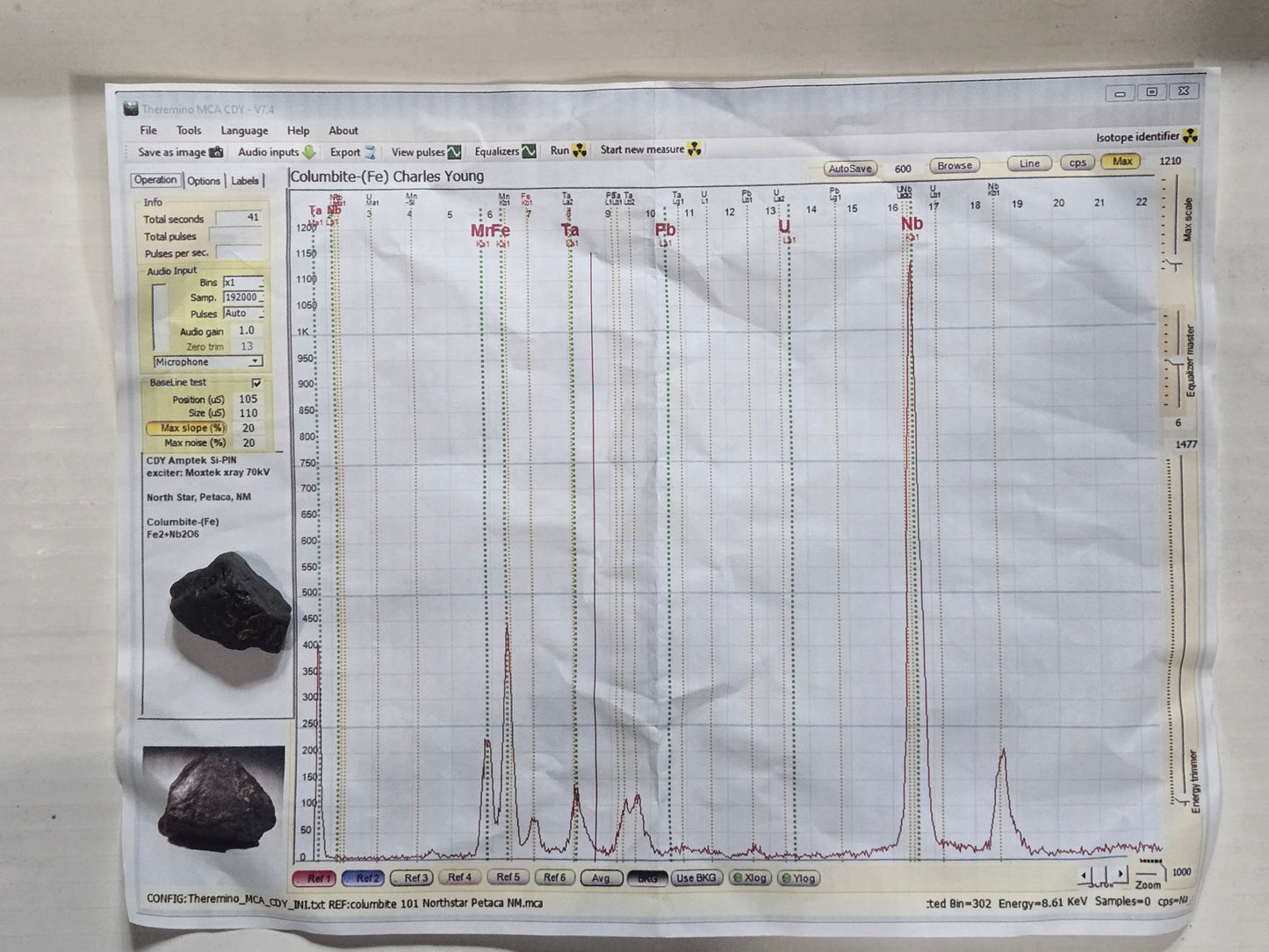 Columbite-(Fe) - Petaca Mining District, New Mexico, USA (Analyzed)